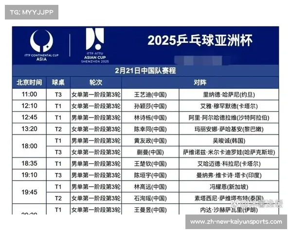 2025世界乒乓球锦标赛乒坛激战新星崛起老将争锋风云再起
